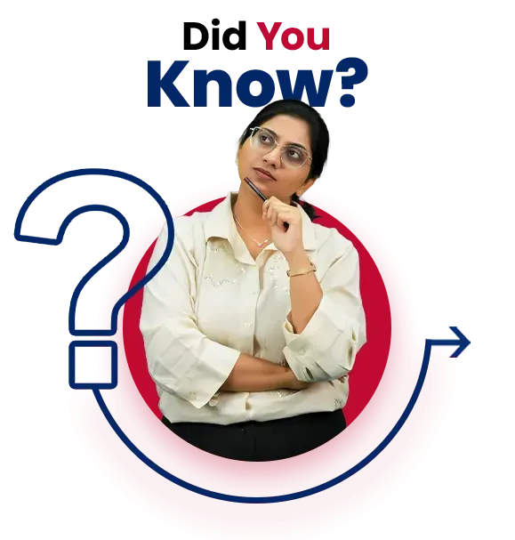 Did You Know