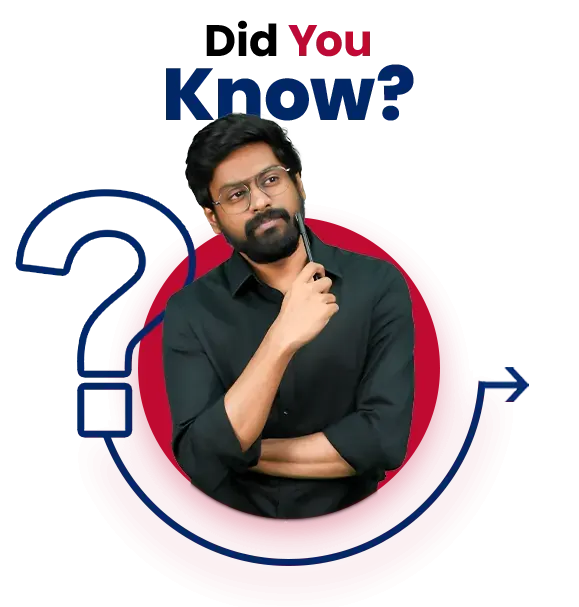 Did You Know