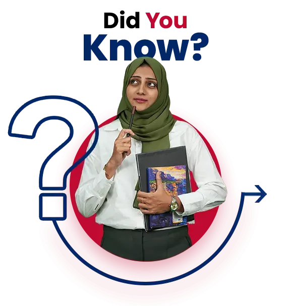 Did You Know