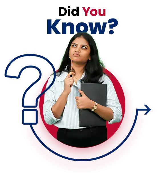 Did You Know