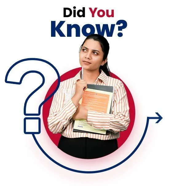 DidYouKno