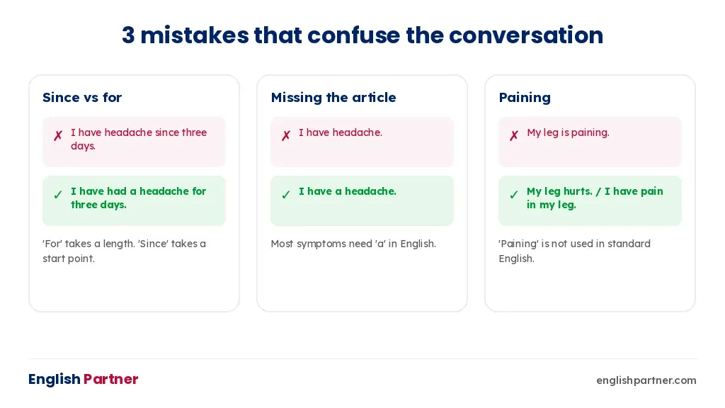 Three common mistakes in English conversations with a doctor