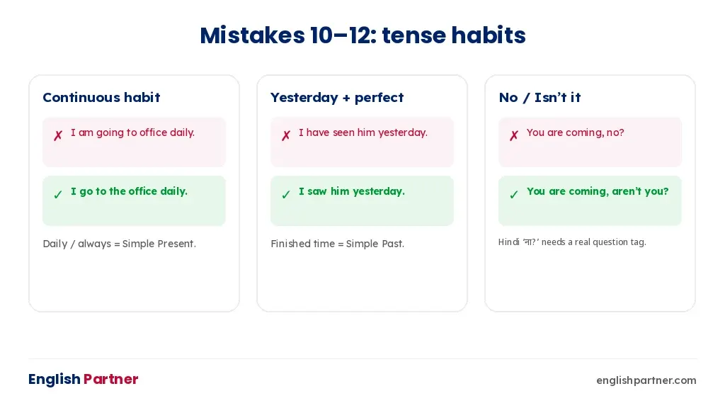 Mistakes 10 to 12: I am going to office daily, I have seen him yesterday, you are coming no – with corrections