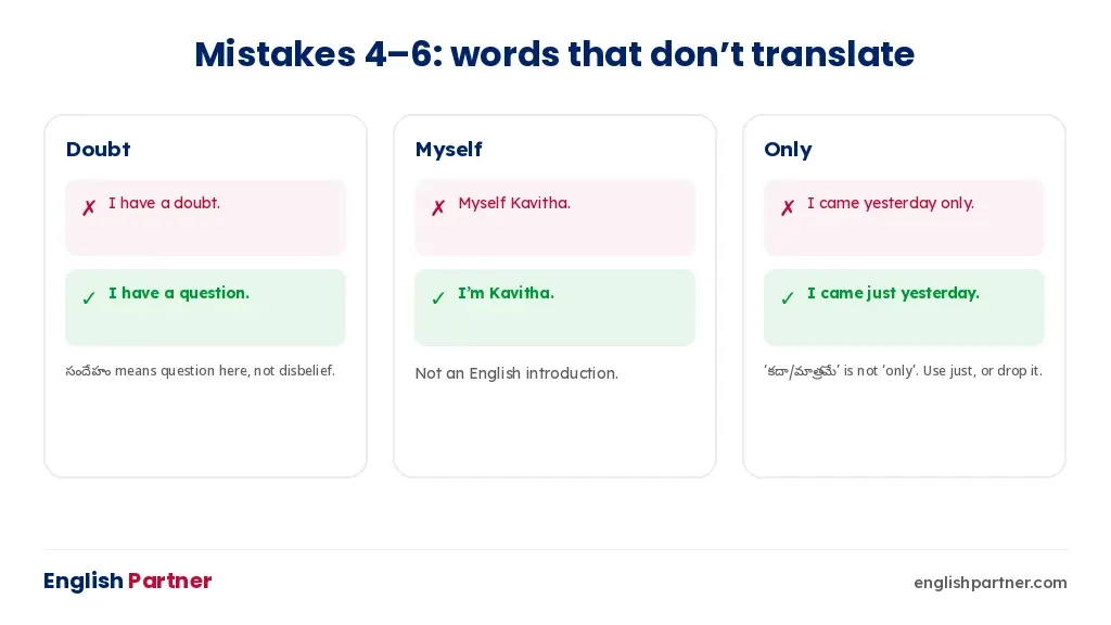 Mistakes 4 to 6: I have a doubt, myself Kavitha, I came yesterday only – with corrections