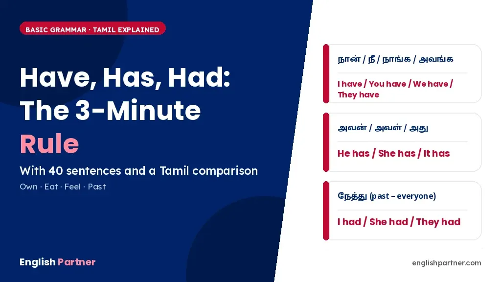 Have, has, had rule chart with Tamil comparison and 40 example sentences