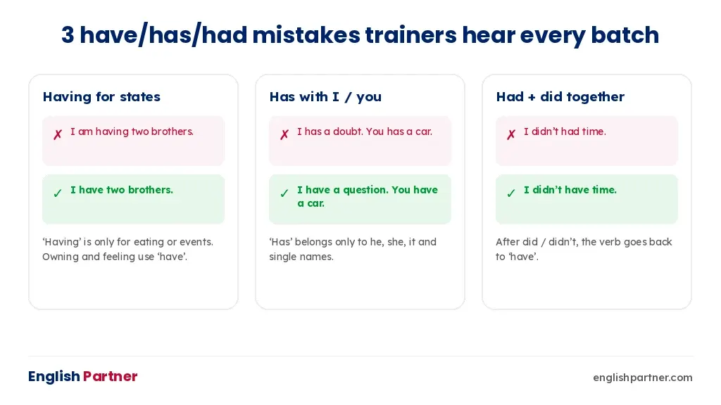 Three common have, has, had mistakes by Tamil speakers with corrections