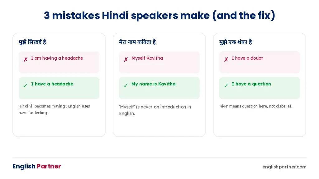 Three common English mistakes by Hindi speakers with corrections