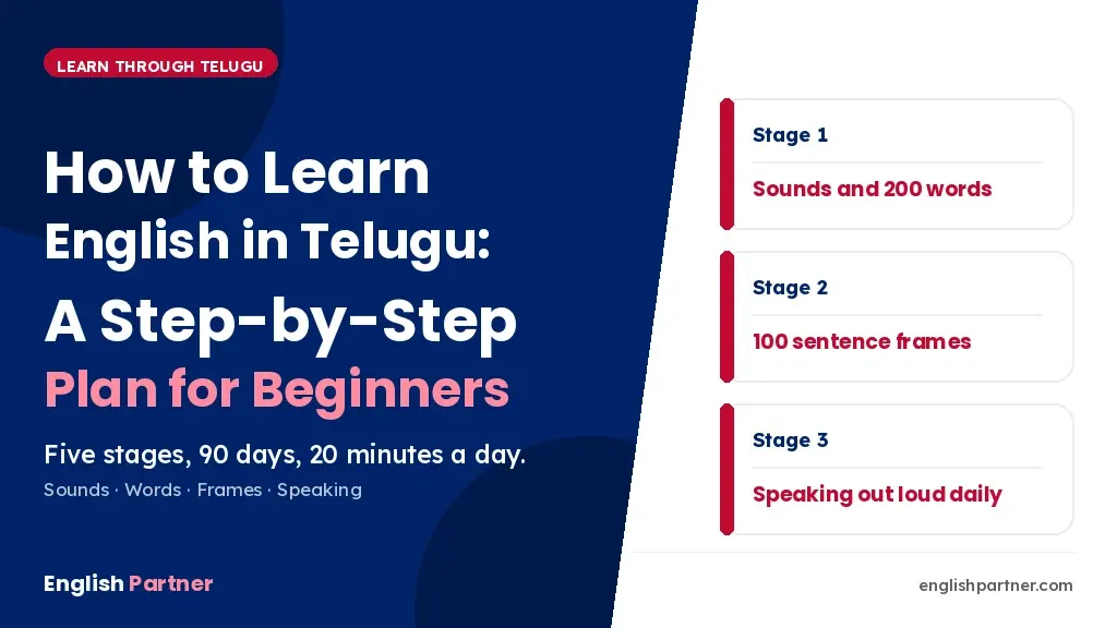 How to learn English in Telugu – a step-by-step plan for beginners