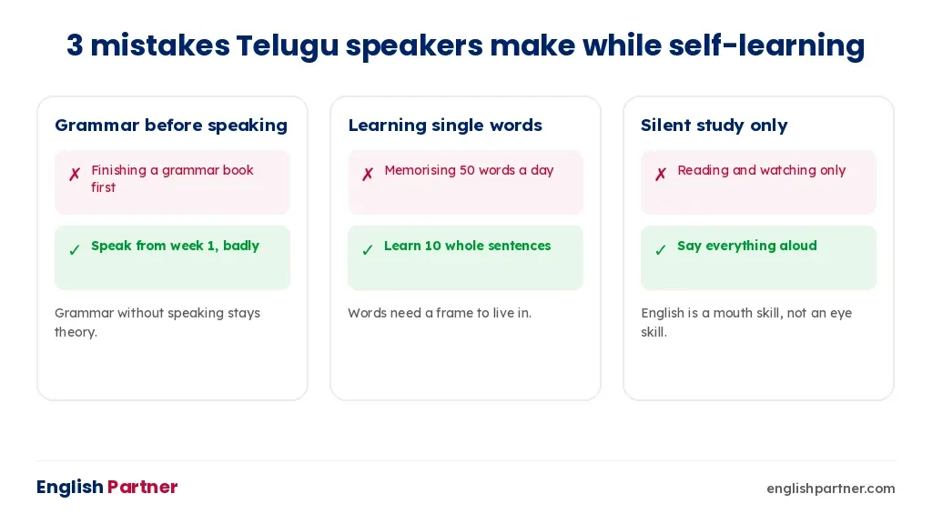 Three mistakes Telugu speakers make while learning English on their own
