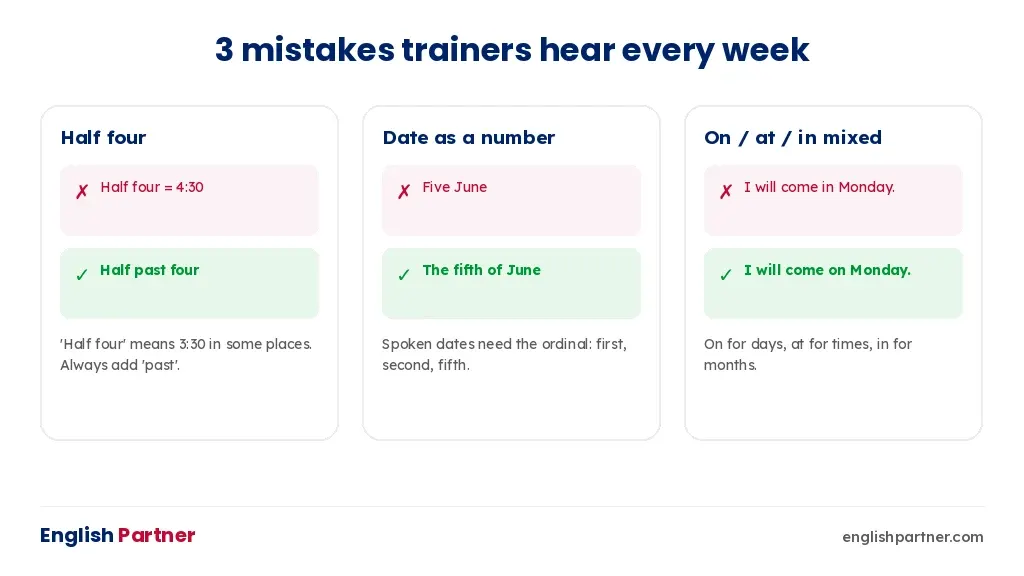 Three common mistakes with numbers, dates and time in English
