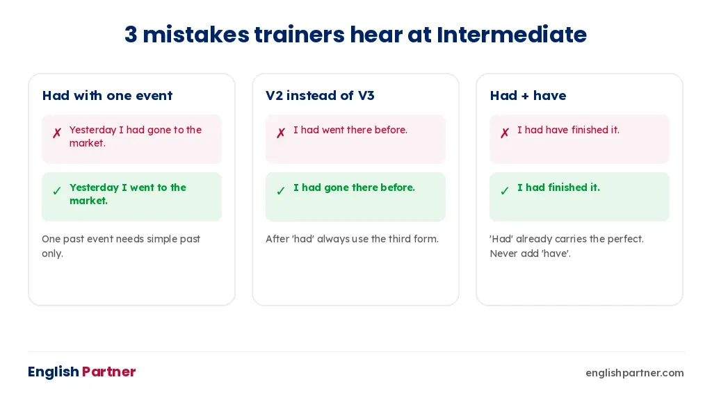 Three common past perfect tense mistakes with corrections