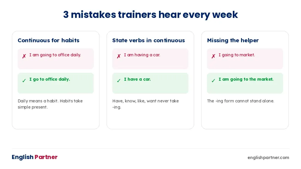 Three common present continuous tense mistakes with corrections