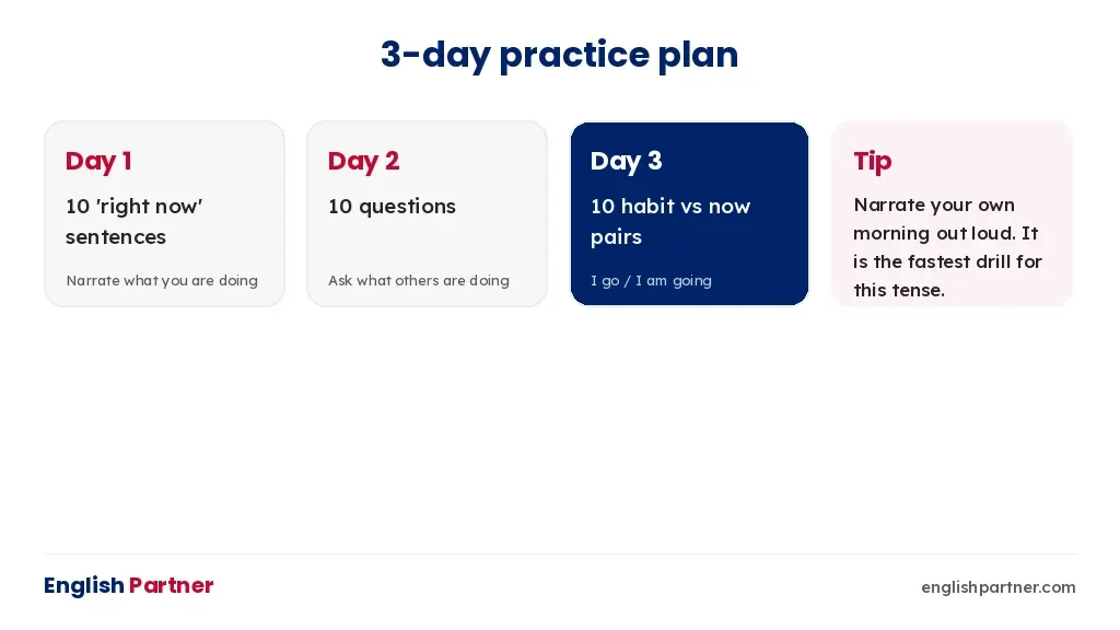Three-day practice plan for the present continuous tense