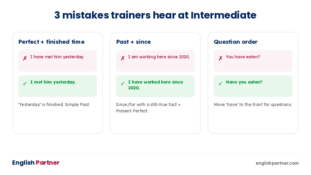 Three common Present Perfect mistakes with corrections
