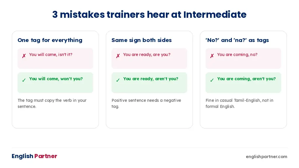 Three common question tag mistakes with corrections
