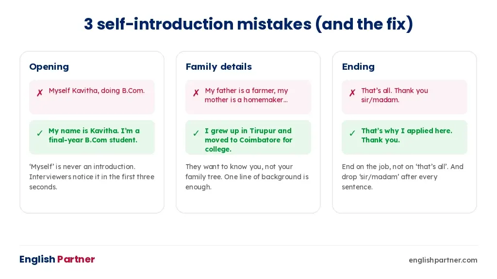 Three common self introduction mistakes: using myself, listing family details, ending with that's all