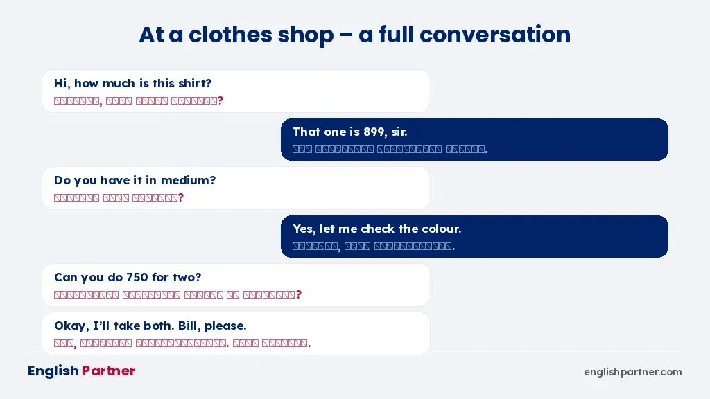 A full clothes shop conversation in English with Tamil meaning