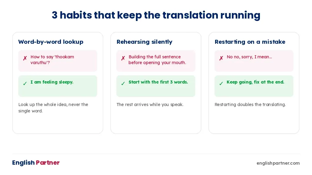 Three habits that keep the translation loop running while speaking English