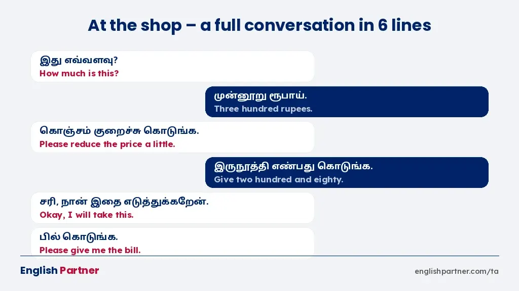 A six-line shop conversation in Tamil and English between a customer and a shopkeeper