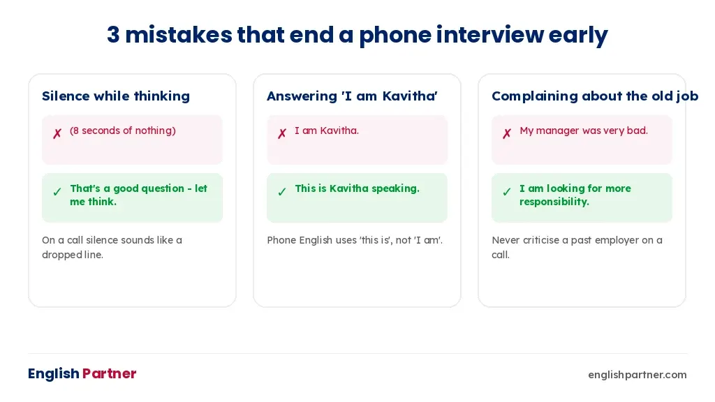 Three mistakes that end a telephonic interview in English early