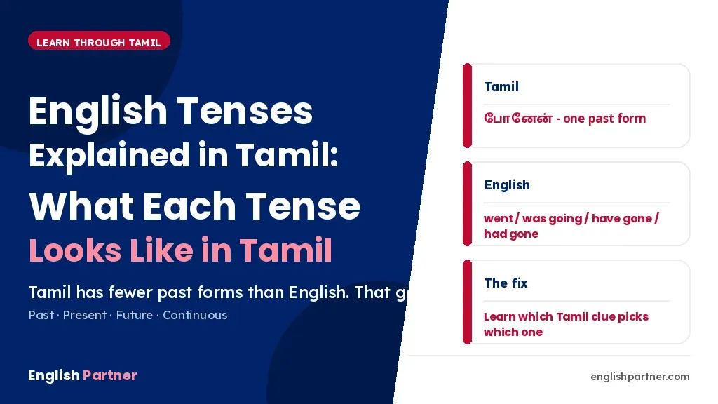 English tenses explained in Tamil – what each tense looks like in Tamil