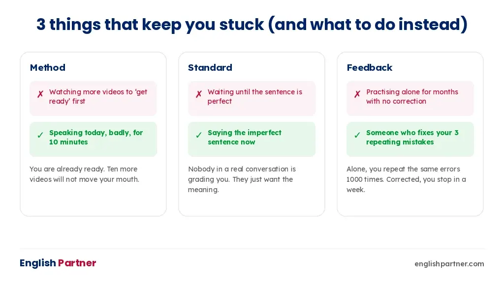 Three things that keep learners stuck: watching more videos, waiting for perfect sentences, practising without correction