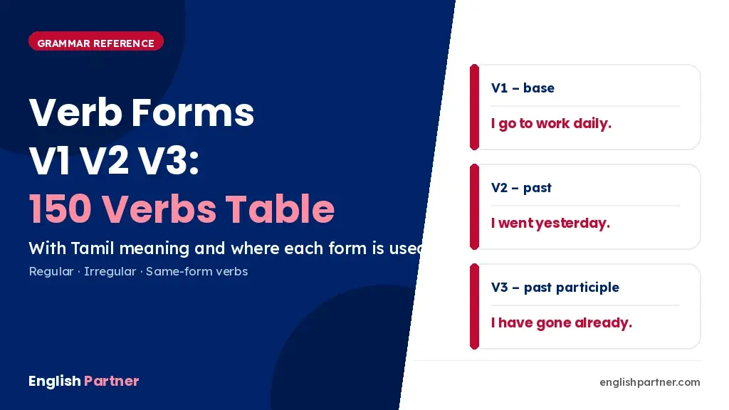 Verb forms V1 V2 V3 table – 150 common English verbs with Tamil meaning