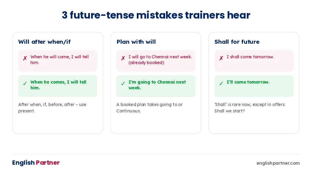 Three common future tense mistakes with corrections