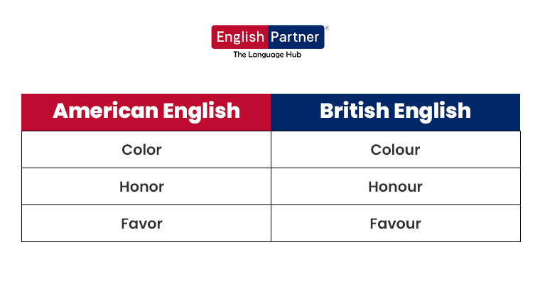 american and british blog 4 American English vs British English Difference