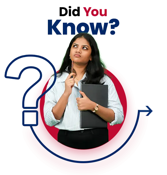 Did You Know 5 Advanced
