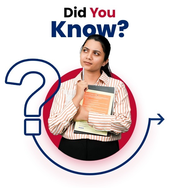 DidYouKno Master Communication