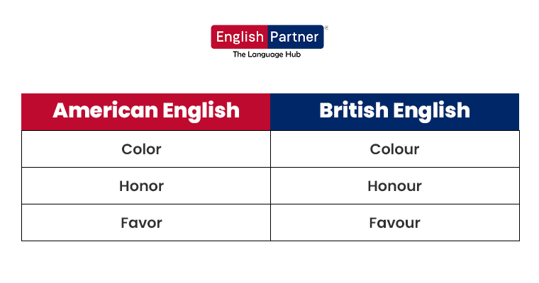 american english and british english