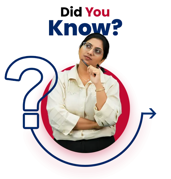 Did You Know 2 Intermediate