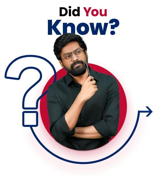 Did You Know 3 Basic Level