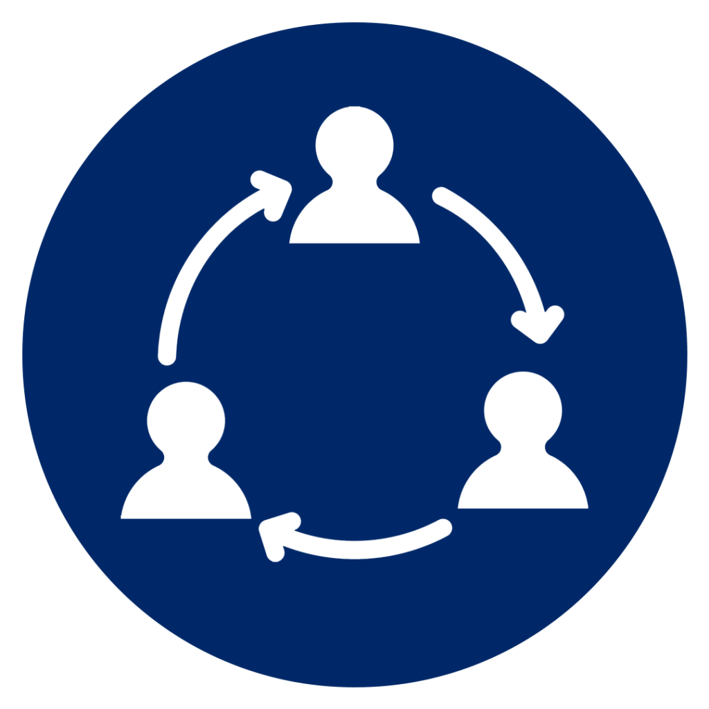 IC Internal Communication Institutions